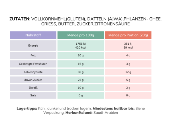 Maamoul mit Ajwa – Bild 3