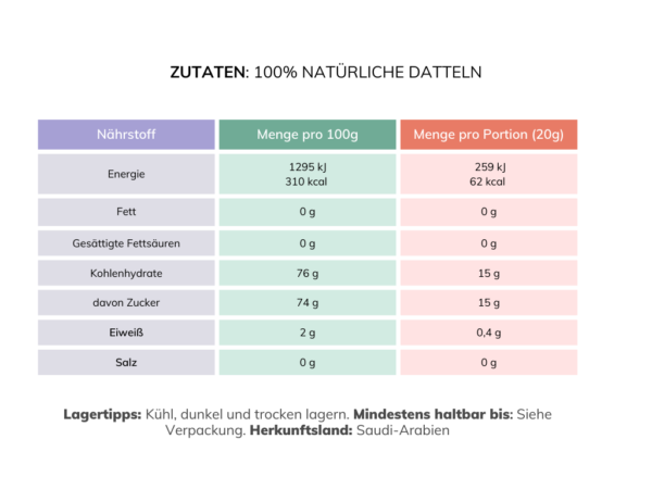 Ajwa-Dattelsirup – Bild 2