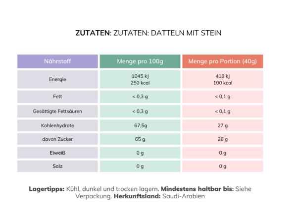 Mabroom – Bild 3