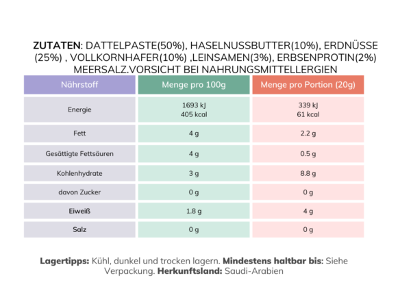 Energiebällchen mit Erdnuss – Bild 3